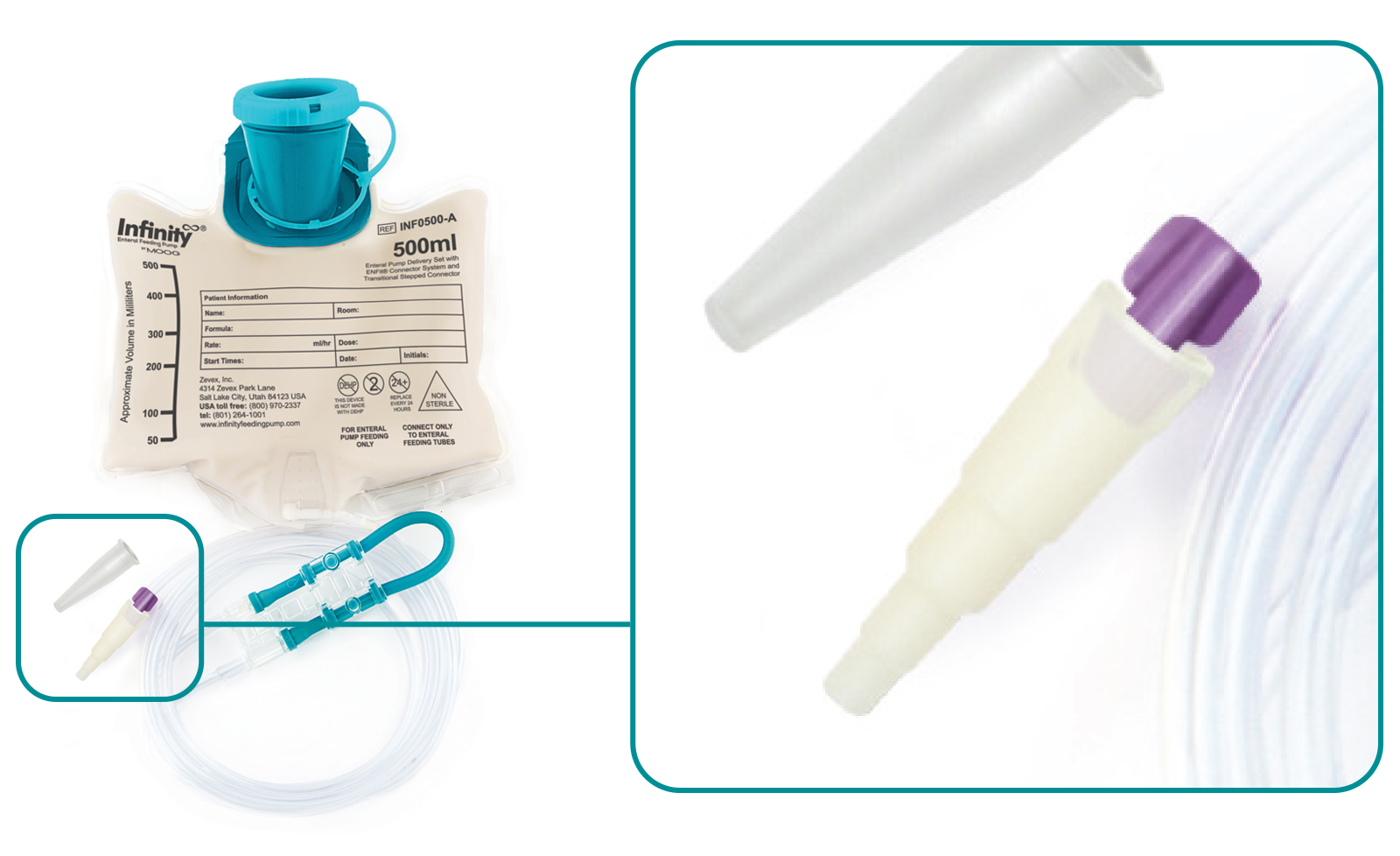 Caring for your child with an ENFit tube or supplies
